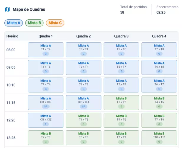 Mapa visual de quadras do Woop Premium